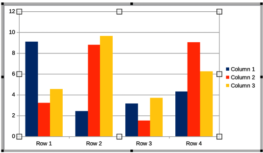 Example chart in editing mode