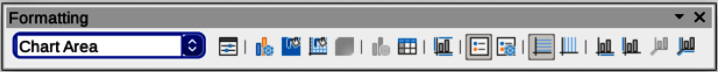 Chart Formatting toolbar