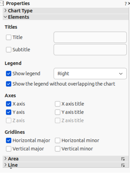 Elements panel in Properties deck on Sidebar