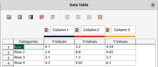 Data Table dialog