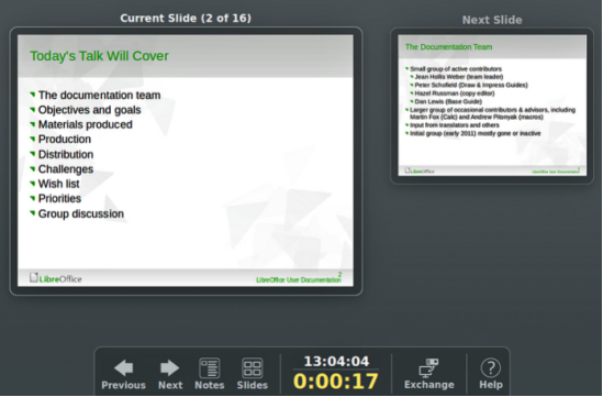 Presenter Console — Default or Current Slide view