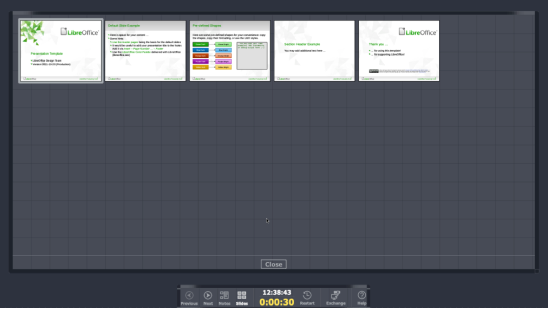 Presenter Console — Slides view