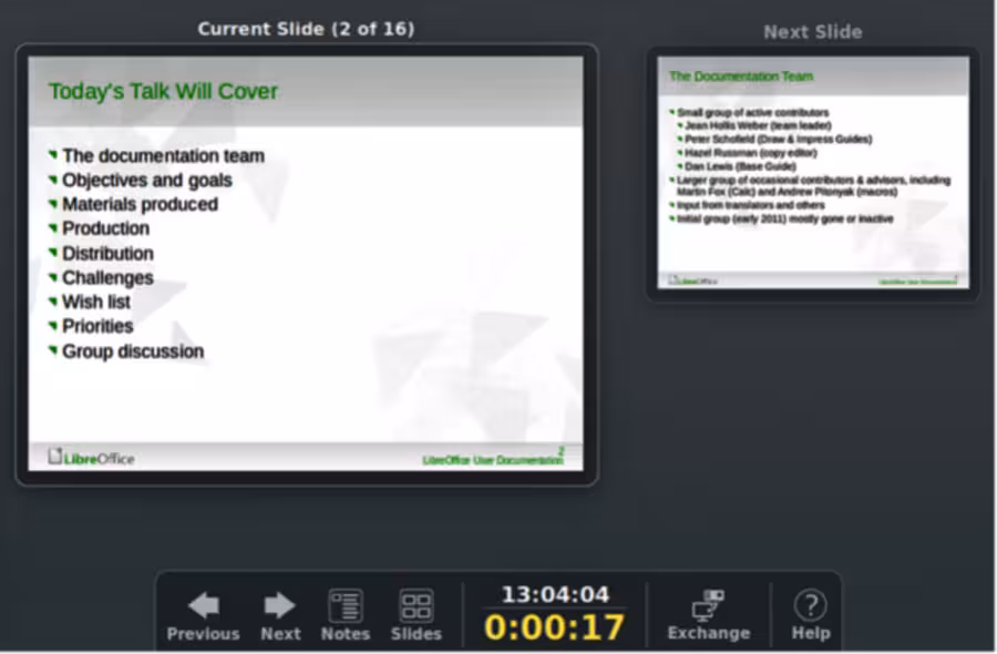 Presenter Console — Current Slide