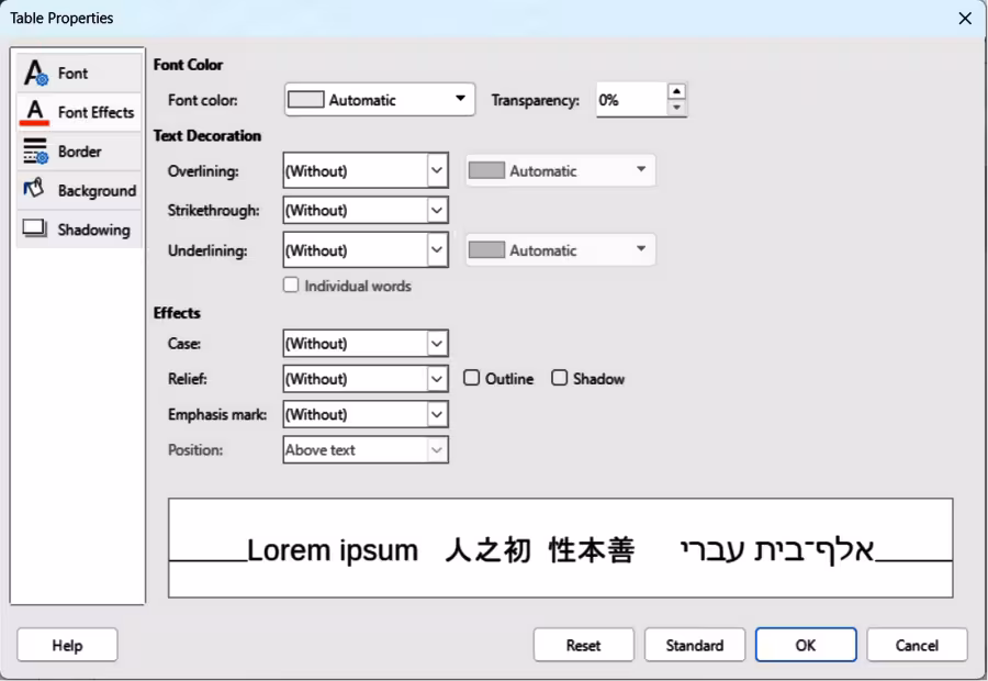 Table Properties dialog — Font Effects page
