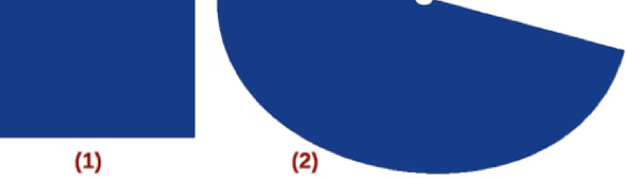 Example of perspective distortion
Original shape
