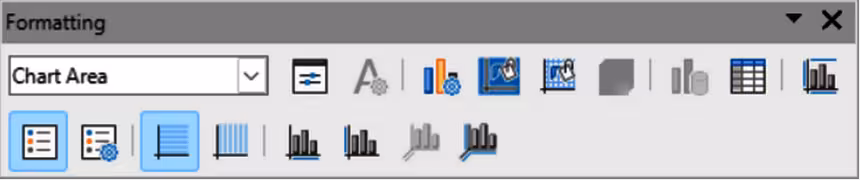 Chart Formatting toolbar