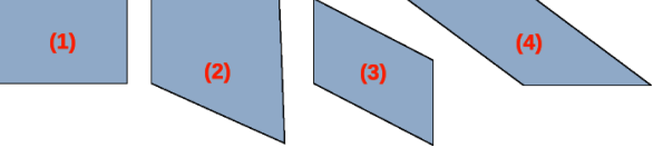Figure 27: Example of object distortion