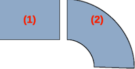 Figure 28: Example of perspective distortion