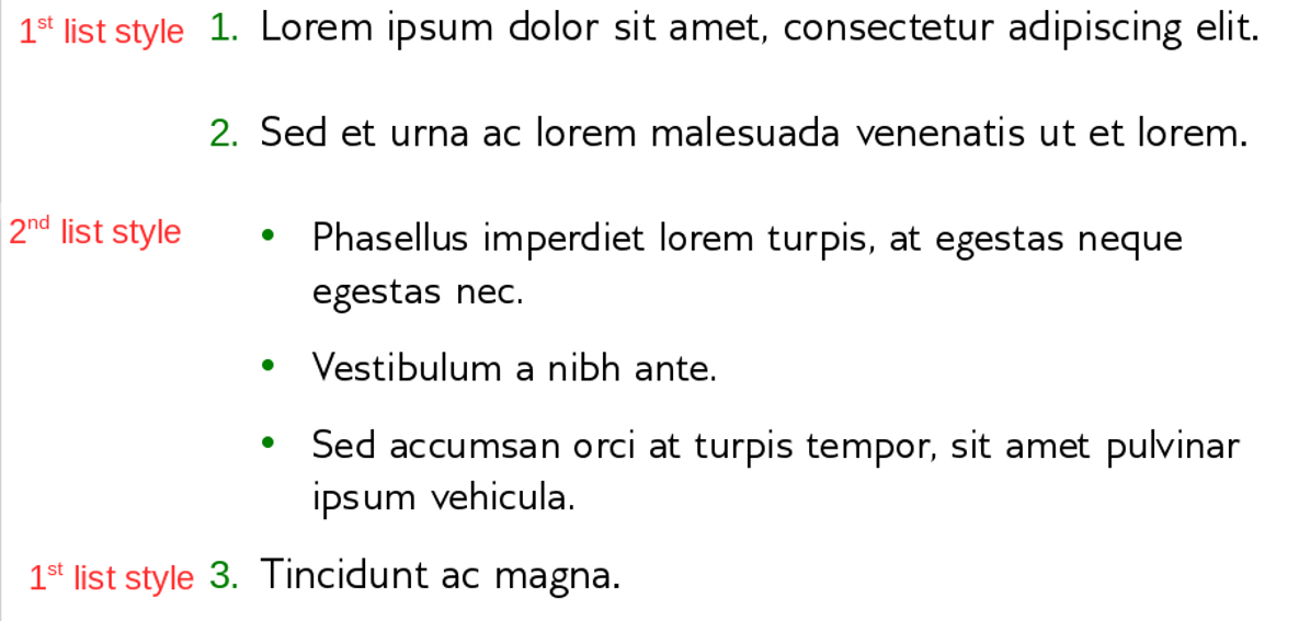 Nested list created using two list styles