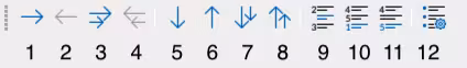 Bullets and Numbering toolbar