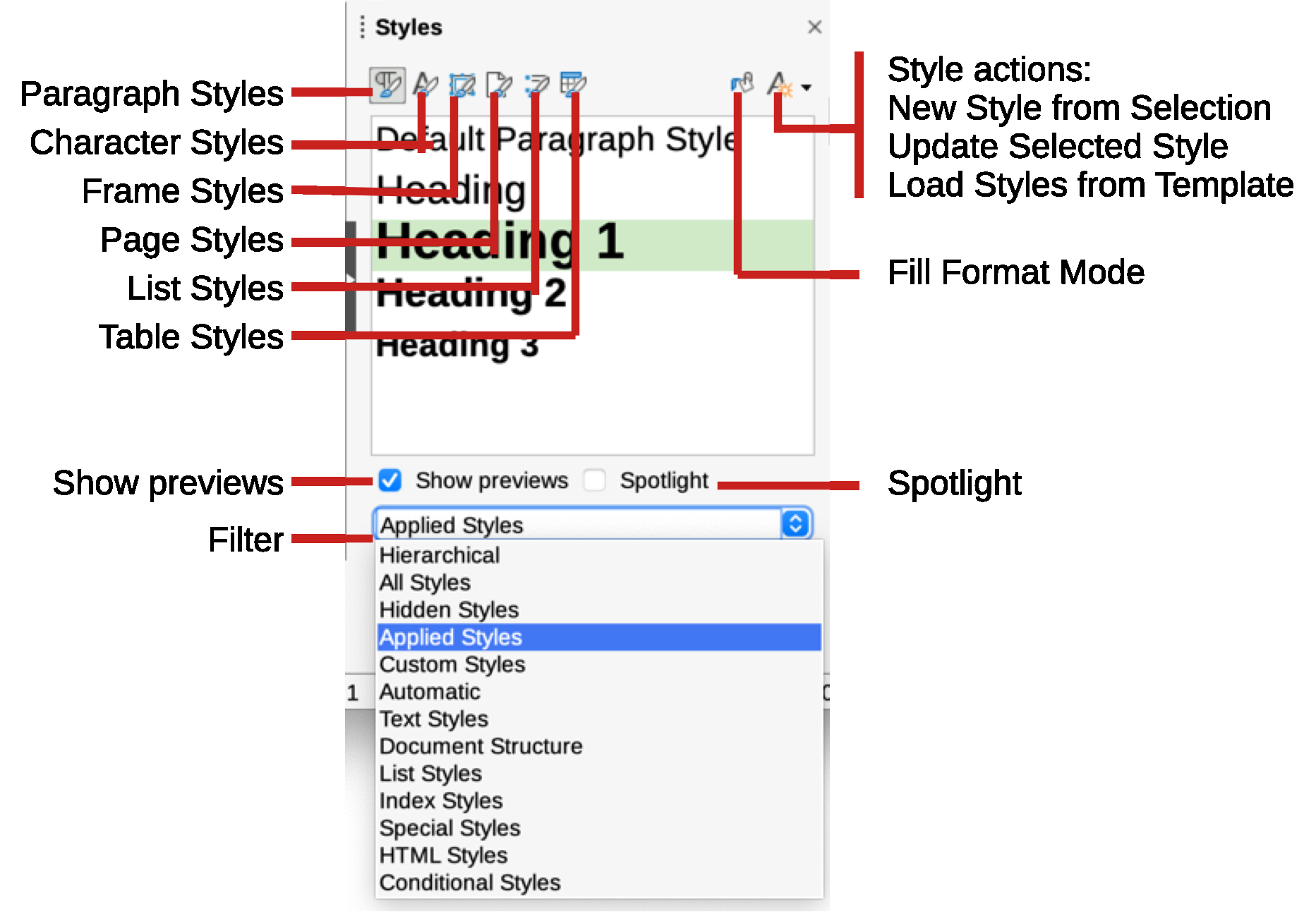 The Styles deck, showing paragraph styles and filter