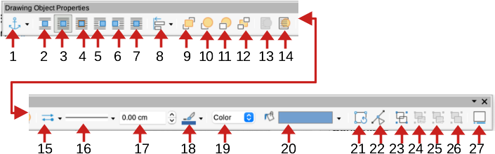 Drawing Object Properties toolbar