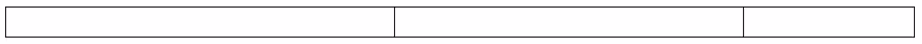 Table created by AutoCorrect