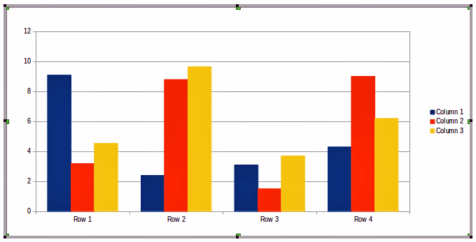 Chart with sample data