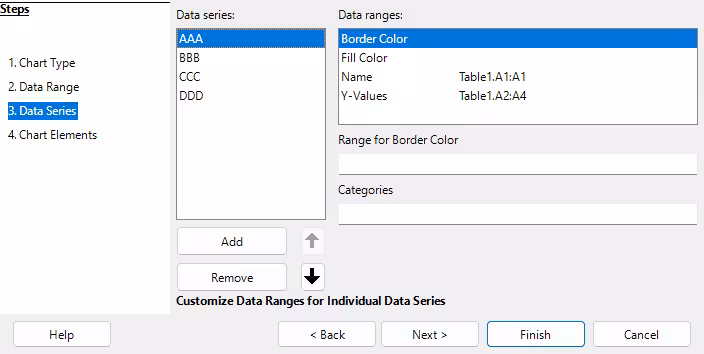 Chart Wizard - Data series