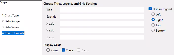 Chart Wizard - Chart elements