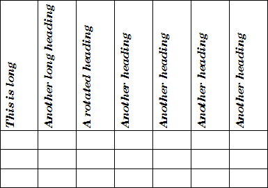 A table with rotated headings