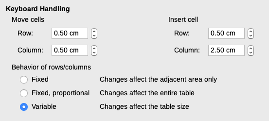 Choosing keyboard handling of table columns and rows