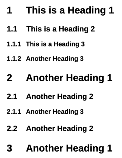 The numbering scheme to be set up