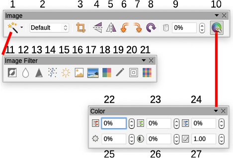 Image toolbar plus Color toolbar and Image Filter toolbar
