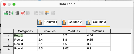 Chart Data Table dialog