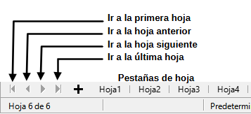 Navegación por las pestañas de hoja