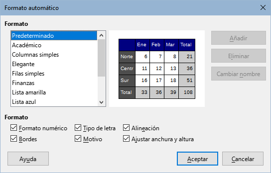 Diálogo Formato automático