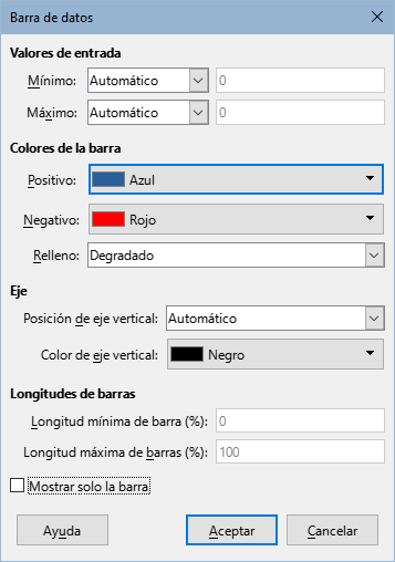 Opciones de la Barra de datos.
