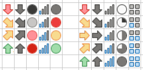 Conjuntos de iconos de 4 y 5 iconos.