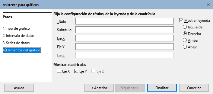 Paso 4 del Asistente de gráficos – Elementos del gráfico