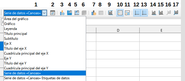 Barra de herramientas Formato (cuando se entra en modo edición)