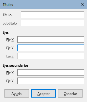 Diálogo Títulos