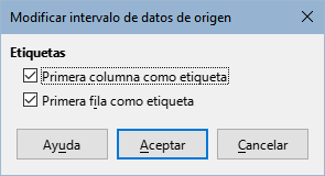 Diálogo Modificar intervalo de datos de origen