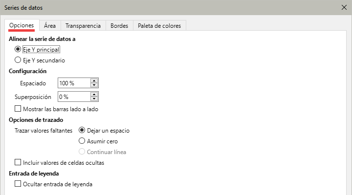 Diálogo Formato de selección - Series de datos, página Opciones 