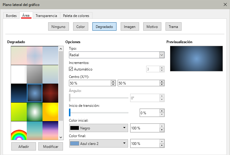 Diálogo Formato de selección – página Área, Degradado