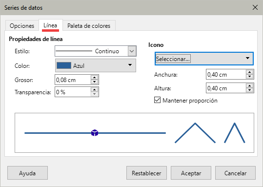Diálogo Formato de selección,  Página Línea (gráficos de línea y dispersión)
