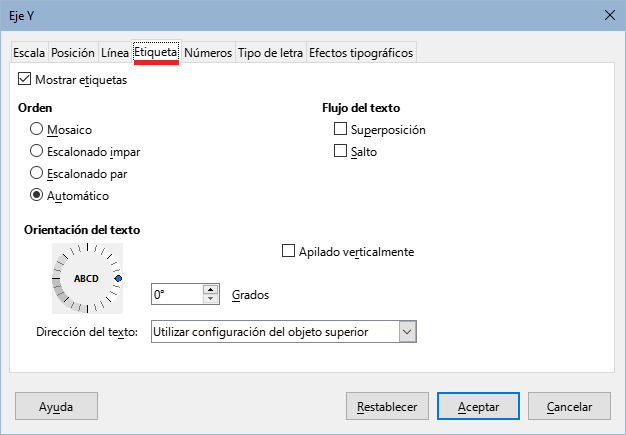 Diálogo Eje Y – página Etiqueta