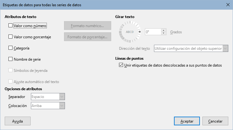 Diálogo Etiquetas de datos para todas las series de datos