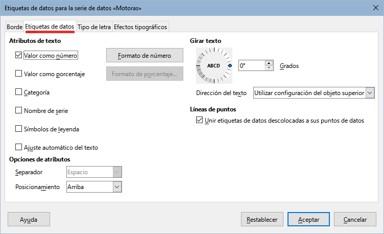 Diálogo Etiquetas de datos para una serie de datos.