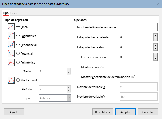 Diálogo Línea de tendencia – página Tipo