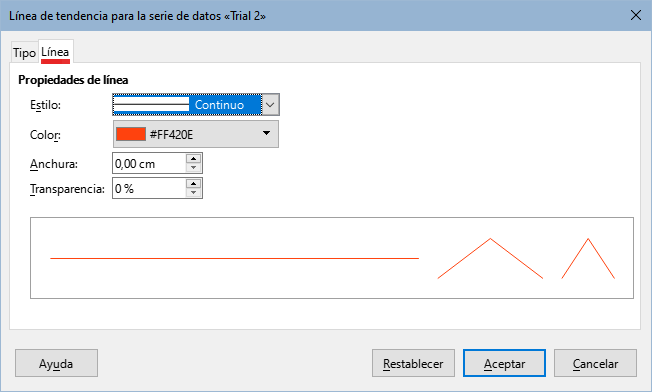 Diálogo Línea de tendencia – página Línea