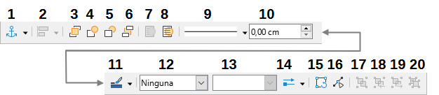 Barra de herramientas Propiedades del objeto de dibujo tras seleccionar un gráfico