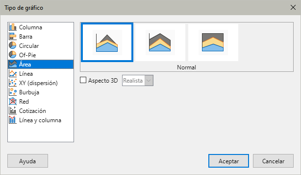 Diálogo Tipo de gŕafico - gráfico de Área