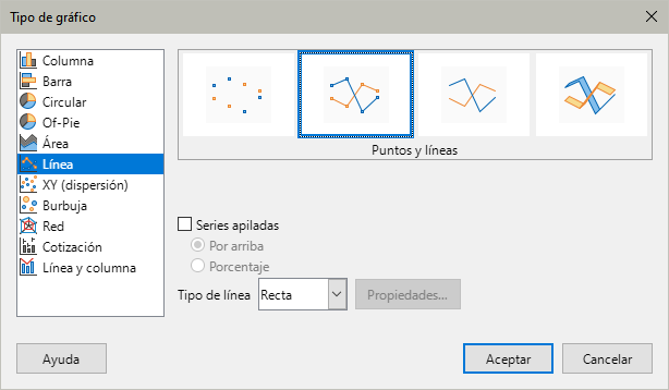 Diálogo Tipo de gráfico – gráfico de Línea