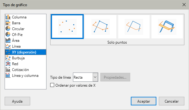 Diálogo Tipo de gráfico – gráfico XY (dispersión)