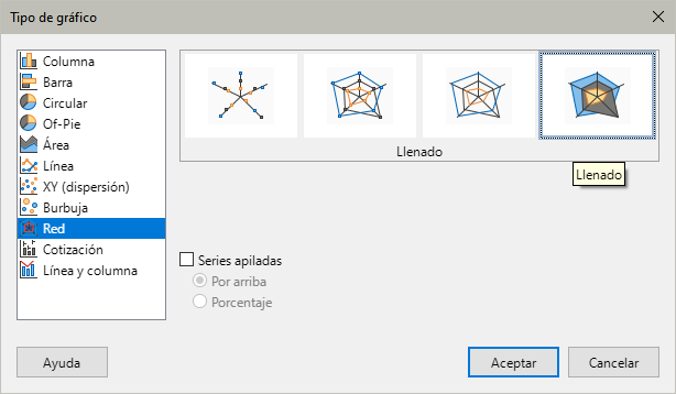 Diálogo Tipo de gráfico - gráfico de Red