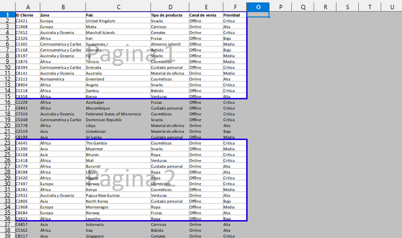Previsualización de los saltos de página