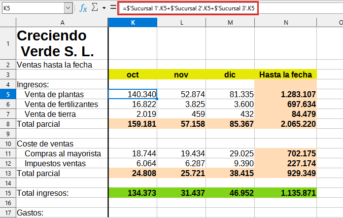 Vinculación entre los ingresos de octubre de las hojas de sucursal