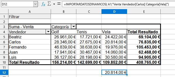 Segunda variante de la sintaxis