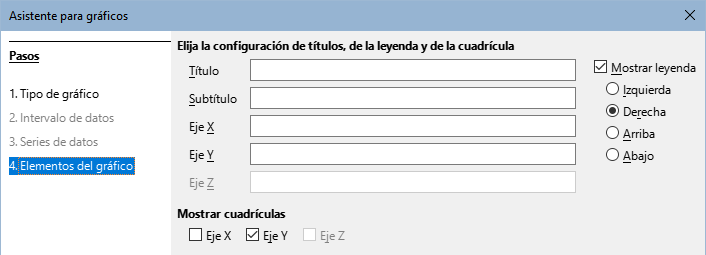 Defina los elementos del gráfico mediante el asistente de gráficos dinámicos